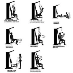 Finnlo “Autark 600” Multigym -Fitness Equipment Sale 111 7312 12