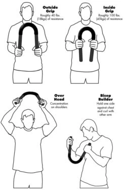 Core Prodigy Python Power Twister -Fitness Equipment Sale 2d405b367158e3f12d7c1e31a96b3af3 5d0a755b3d898 600x908 1