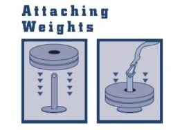 WristRipper Wrist Roller -Fitness Equipment Sale 3e9e39fed3b8369ed940f52cf300cf88 5d0a75749cced