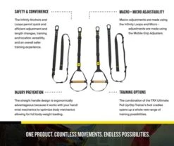 TRX Duo Trainer -Fitness Equipment Sale 674bfc5f6b72706fb769f5e93667bd23 5d0a752022678 600x506 1