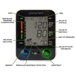 Luraco Blood Pressure Monitor -Fitness Equipment Sale lucaro blood pressure heart rate monitor 4